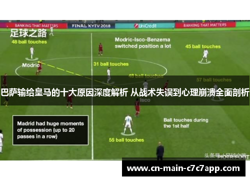 巴萨输给皇马的十大原因深度解析 从战术失误到心理崩溃全面剖析 巴萨输给皇马的十大原因深度解析 从战术失误到心理崩溃全面剖析
