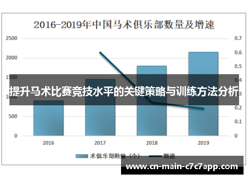 提升马术比赛竞技水平的关键策略与训练方法分析 提升马术比赛竞技水平的关键策略与训练方法分析