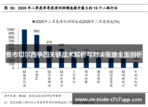 曼市切尔西争四关键战术解析与对决策略全面剖析 曼市切尔西争四关键战术解析与对决策略全面剖析