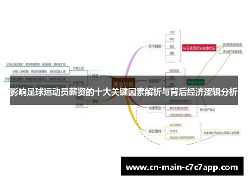 影响足球运动员薪资的十大关键因素解析与背后经济逻辑分析 影响足球运动员薪资的十大关键因素解析与背后经济逻辑分析