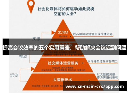 提高会议效率的五个实用策略，帮助解决会议迟到问题