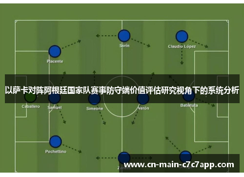 以萨卡对阵阿根廷国家队赛事防守端价值评估研究视角下的系统分析 以萨卡对阵阿根廷国家队赛事防守端价值评估研究视角下的系统分析
