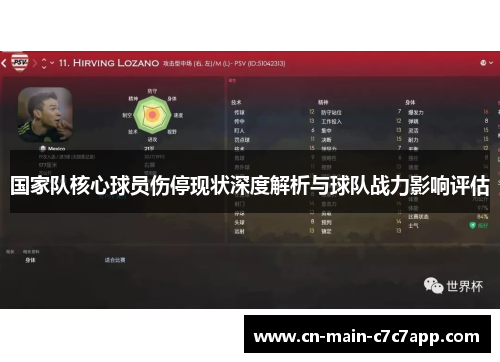 国家队核心球员伤停现状深度解析与球队战力影响评估