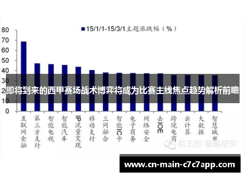 即将到来的西甲赛场战术博弈将成为比赛主线焦点趋势解析前瞻