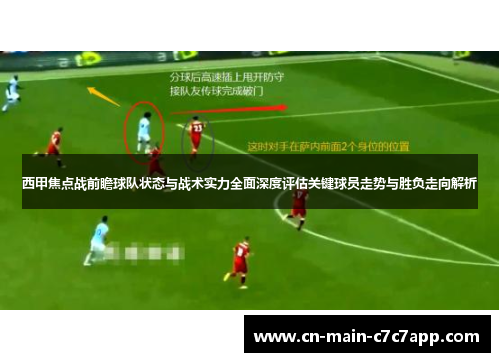 西甲焦点战前瞻球队状态与战术实力全面深度评估关键球员走势与胜负走向解析 西甲焦点战前瞻球队状态与战术实力全面深度评估关键球员走势与胜负走向解析