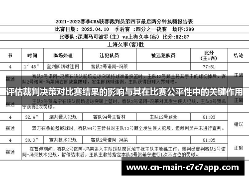 评估裁判决策对比赛结果的影响与其在比赛公平性中的关键作用 评估裁判决策对比赛结果的影响与其在比赛公平性中的关键作用