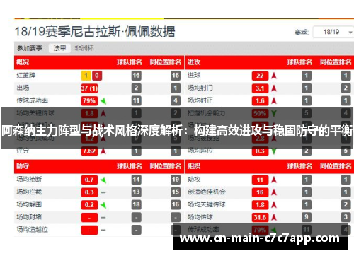 阿森纳主力阵型与战术风格深度解析：构建高效进攻与稳固防守的平衡